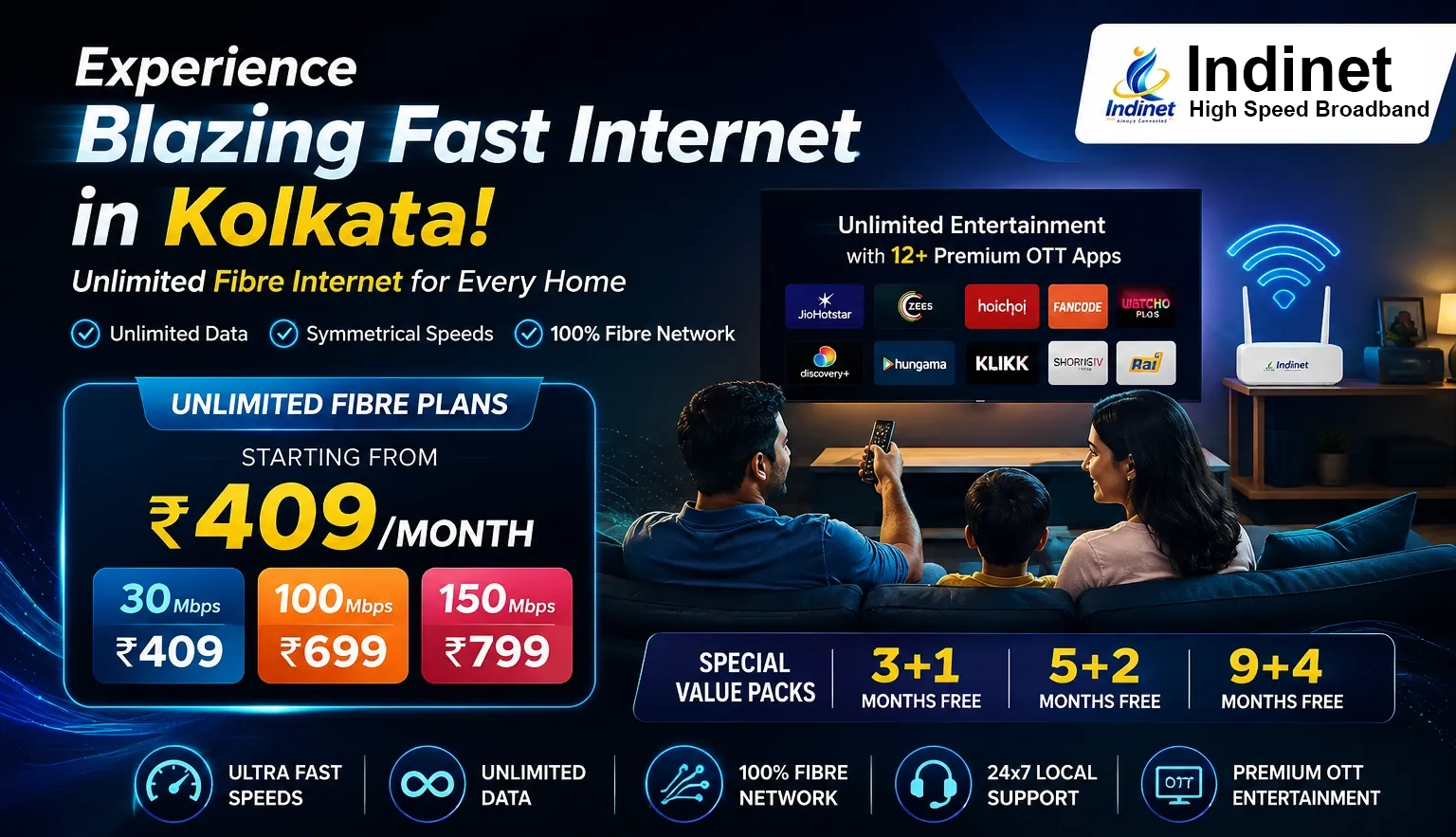 Indinet High-Speed Unlimited Broadband Plans in West Bengal